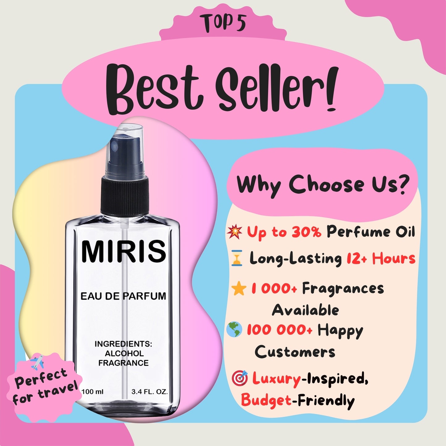 MIRIS No. 598222, Inspired by Toy 2 Pearl, Long-Lasting Unisex Eau de Parfum for Women & Men, Spray 3.4 Fl Oz / 100 ml