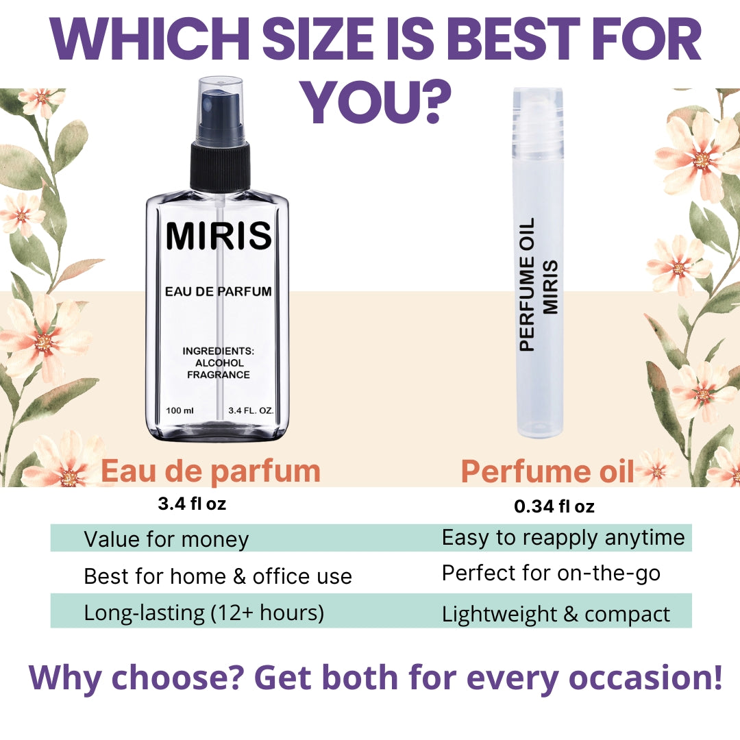 MIRIS Musk & Sandalwood, Long-Lasting Unisex Perfume Oil for Women & Men Roll-On, Rollerball 0.34 Fl Oz / 10 ml